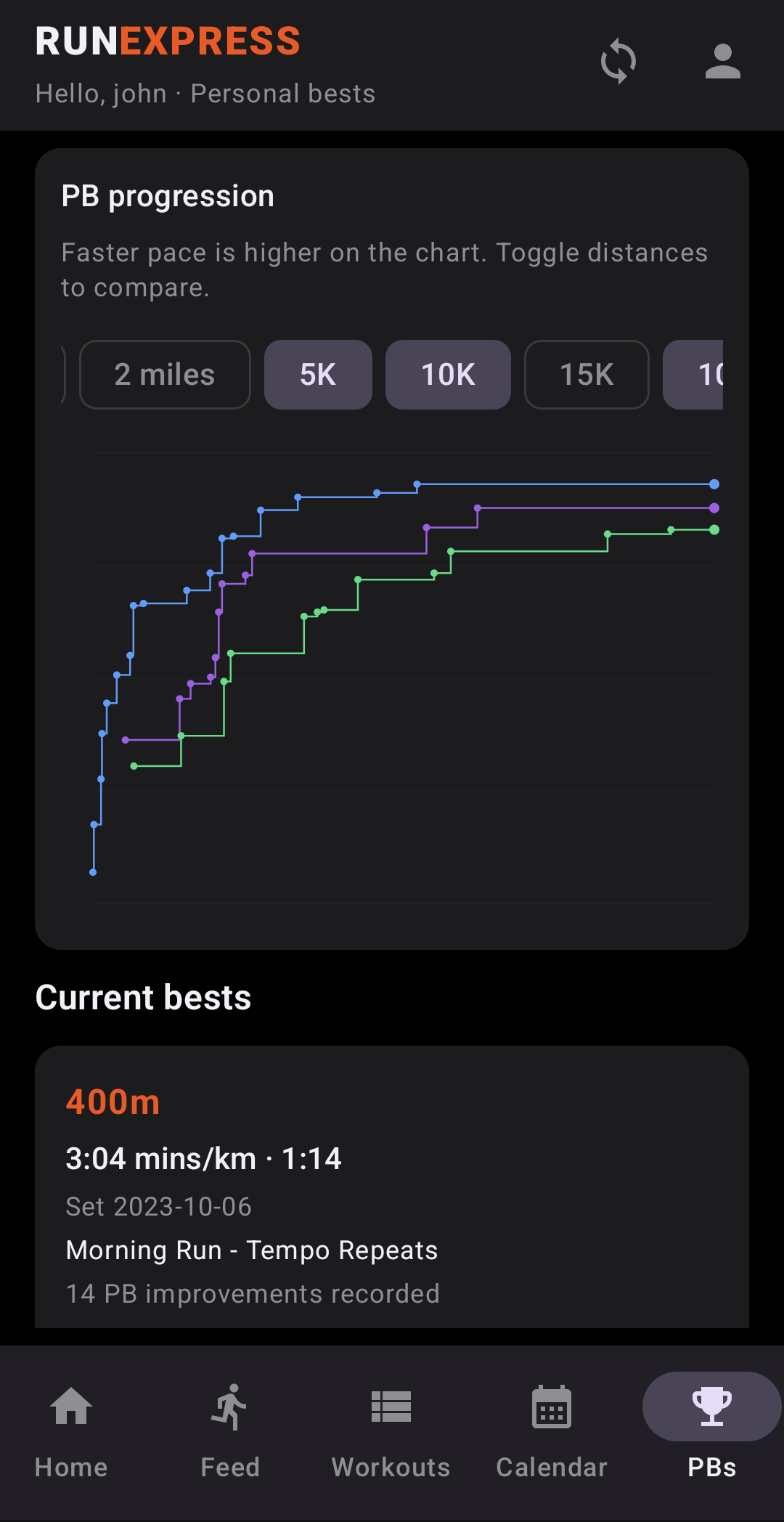 Personal bests on Android